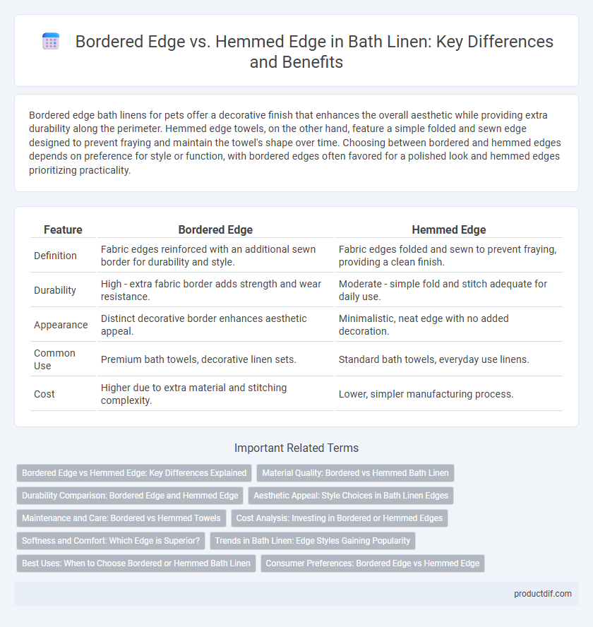 Bordered Edge vs. Hemmed Edge in Bath Linen: Key Differences and Benefits