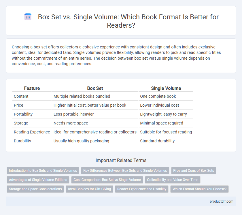 Box Set vs. Single Volume: Which Book Format Is Better for Readers?