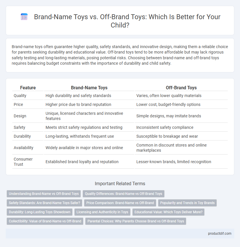 Brand-Name Toys vs. Off-Brand Toys: Which Is Better for Your Child?