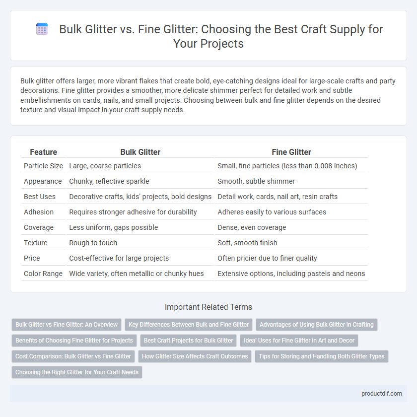 Bulk Glitter vs. Fine Glitter: Choosing the Best Craft Supply for Your Projects