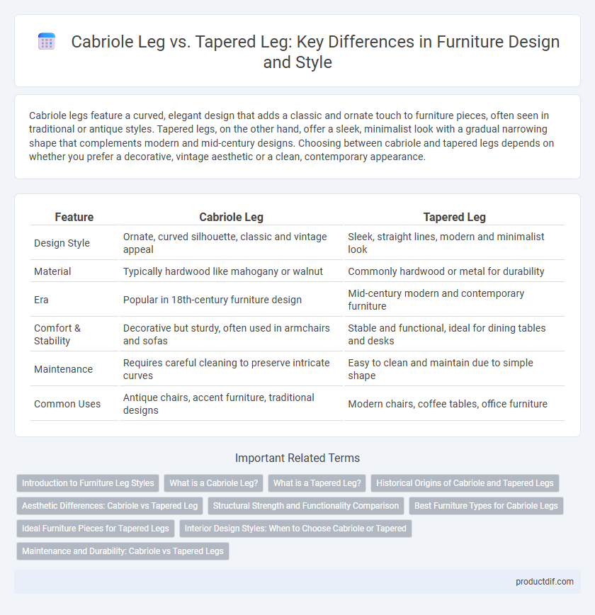 Cabriole Leg vs. Tapered Leg: Key Differences in Furniture Design and Style