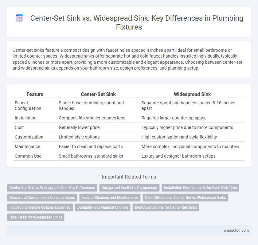 Center-Set Sink vs. Widespread Sink: Key Differences in Plumbing Fixtures