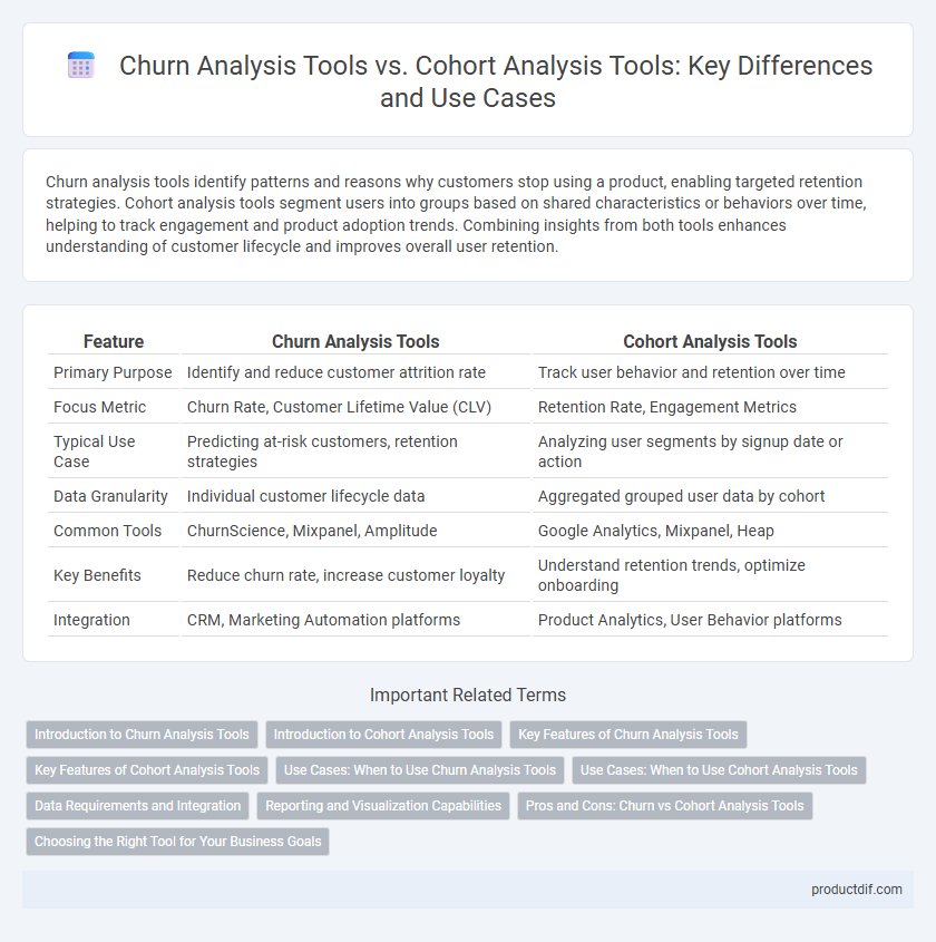Churn Analysis Tools vs. Cohort Analysis Tools: Key Differences and Use Cases