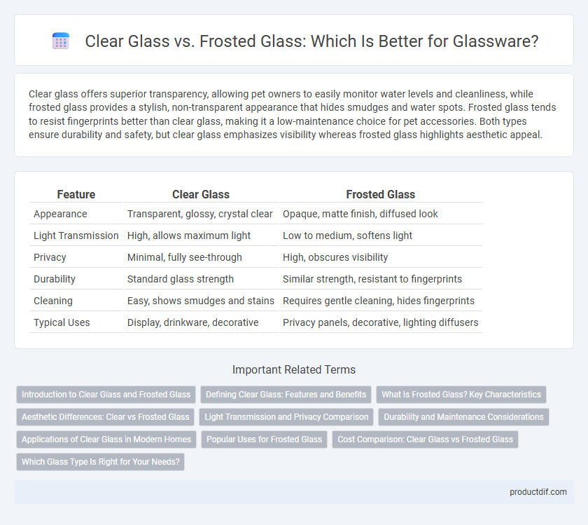 Clear Glass vs. Frosted Glass: Which Is Better for Glassware?
