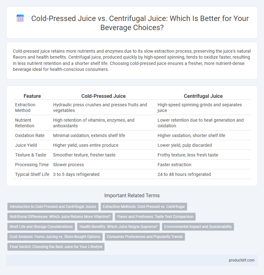 Cold-Pressed Juice vs. Centrifugal Juice: Which Is Better for Your Beverage Choices?