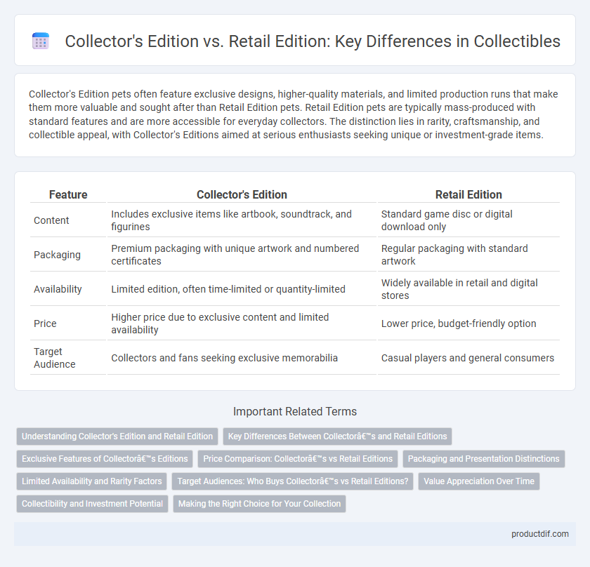 Collector's Edition vs. Retail Edition: Key Differences in Collectibles