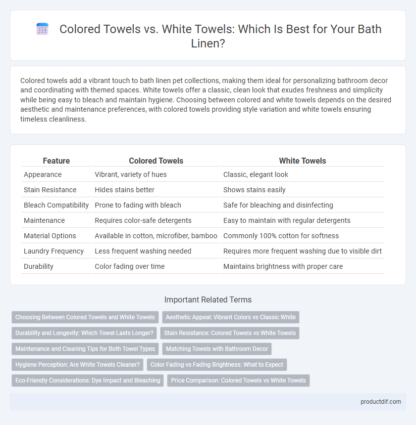 Colored Towels vs. White Towels: Which Is Best for Your Bath Linen?