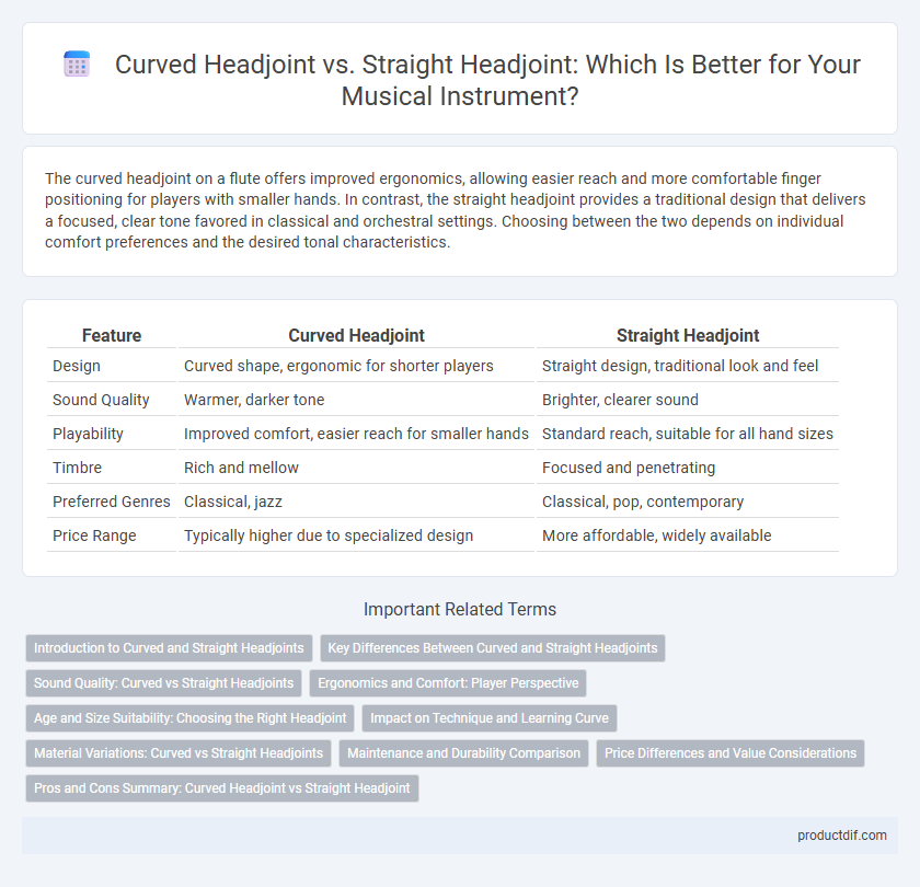 Curved Headjoint vs. Straight Headjoint: Which Is Better for Your Musical Instrument?