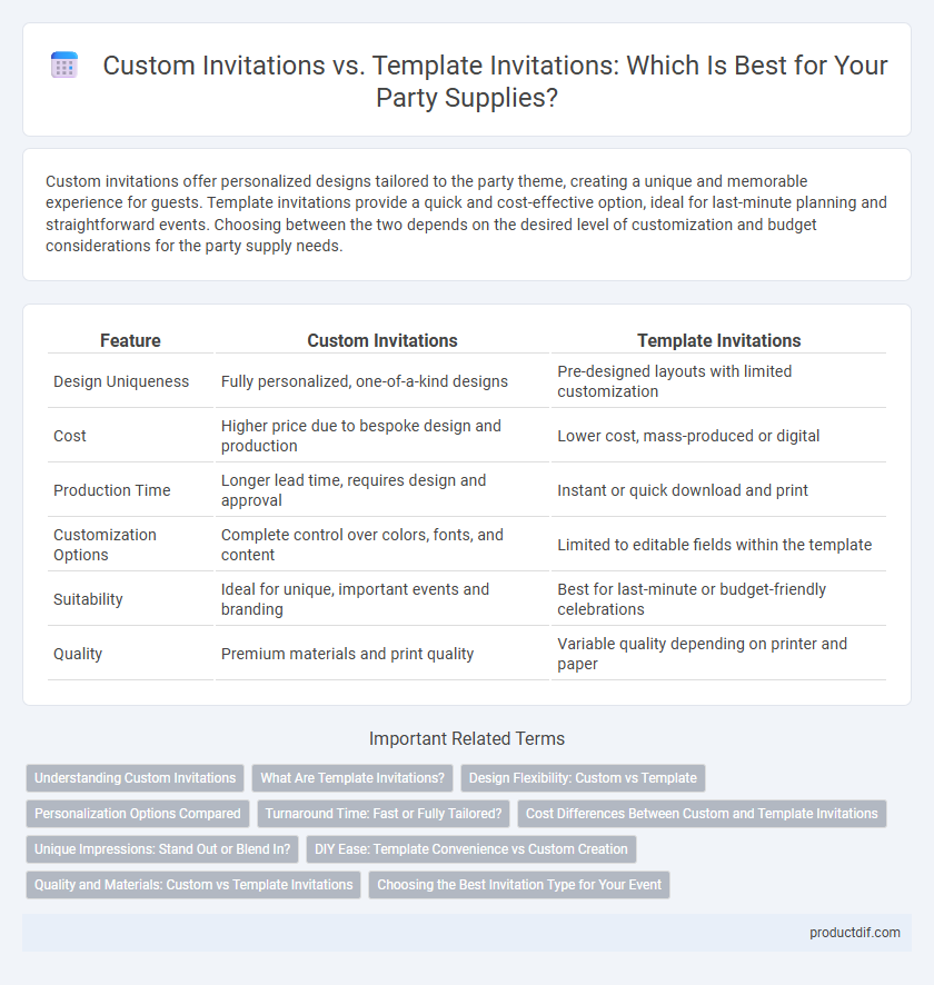 Custom Invitations vs. Template Invitations: Which Is Best for Your Party Supplies?