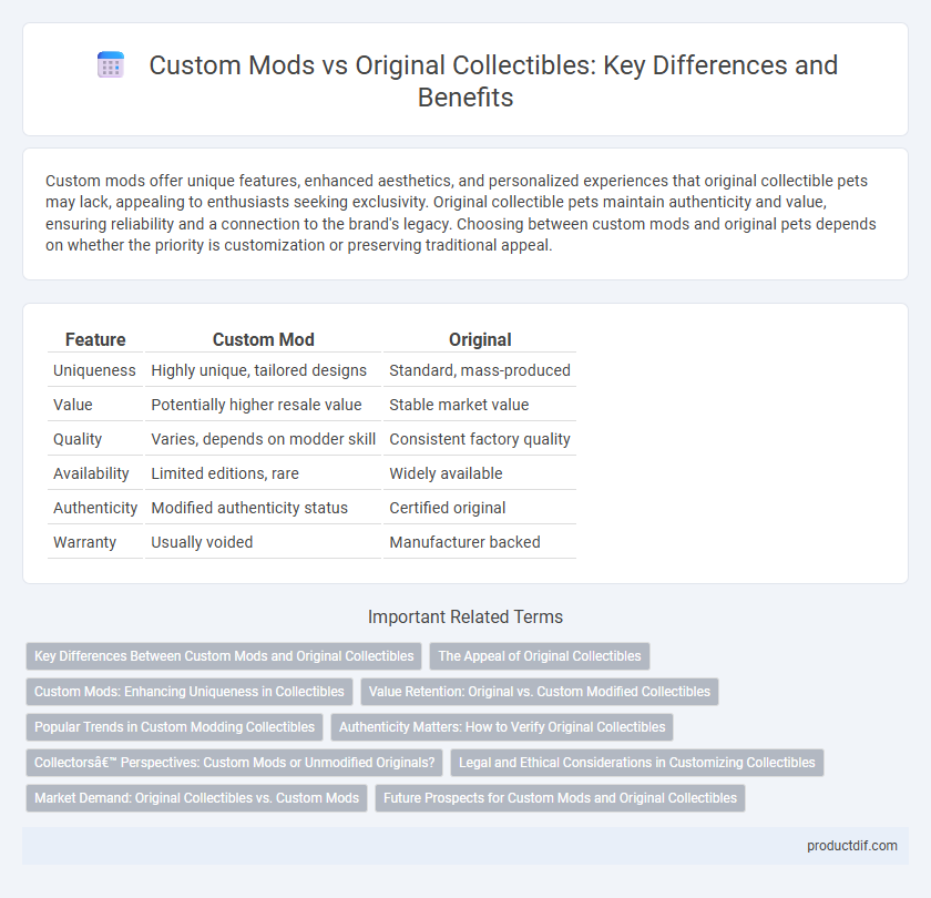 Custom Mods vs Original Collectibles: Key Differences and Benefits