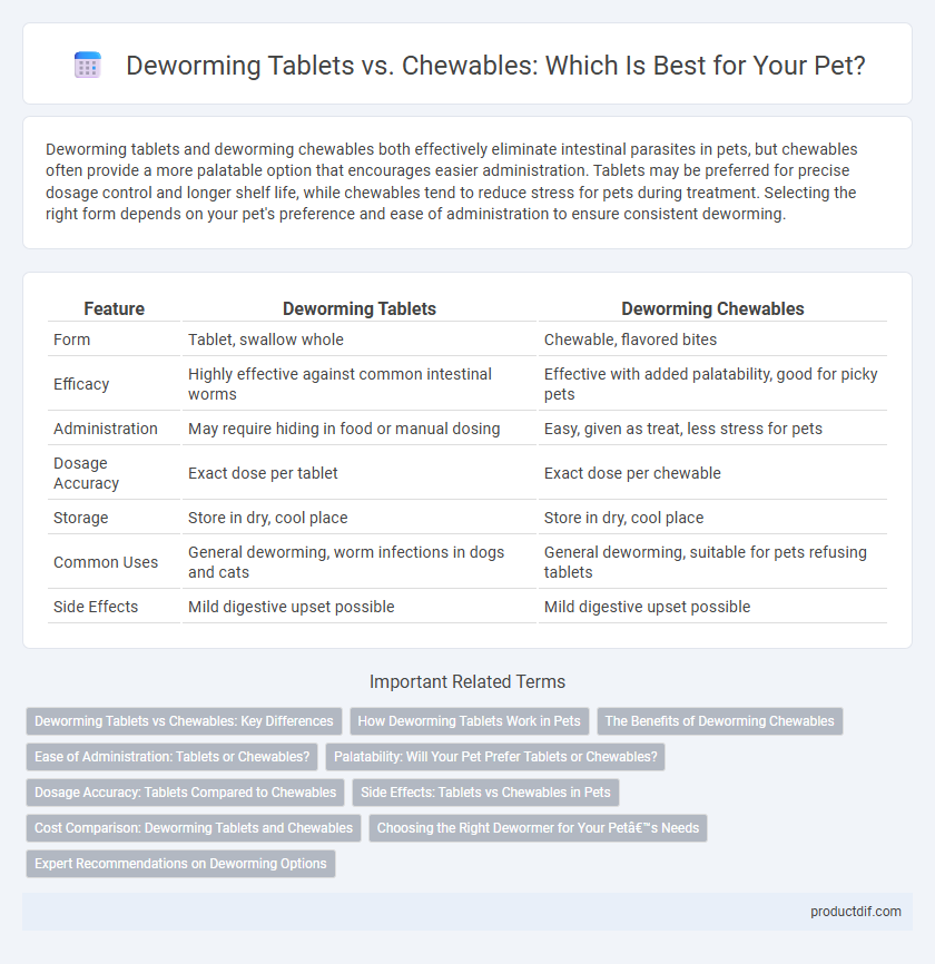 Deworming Tablets vs. Chewables: Which Is Best for Your Pet?