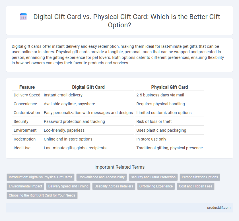 Digital Gift Card vs. Physical Gift Card: Which Is the Better Gift Option?