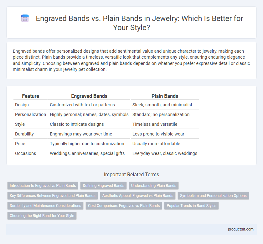 Engraved Bands vs. Plain Bands in Jewelry: Which Is Better for Your Style?