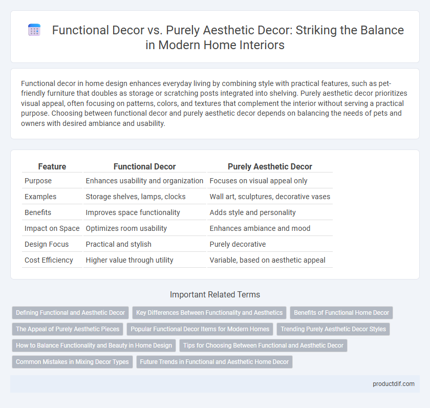 Functional Decor vs. Purely Aesthetic Decor: Striking the Balance in Modern Home Interiors