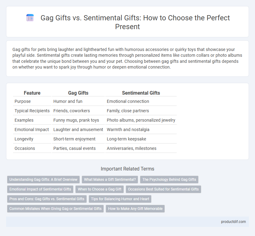 Gag Gifts vs. Sentimental Gifts: How to Choose the Perfect Present