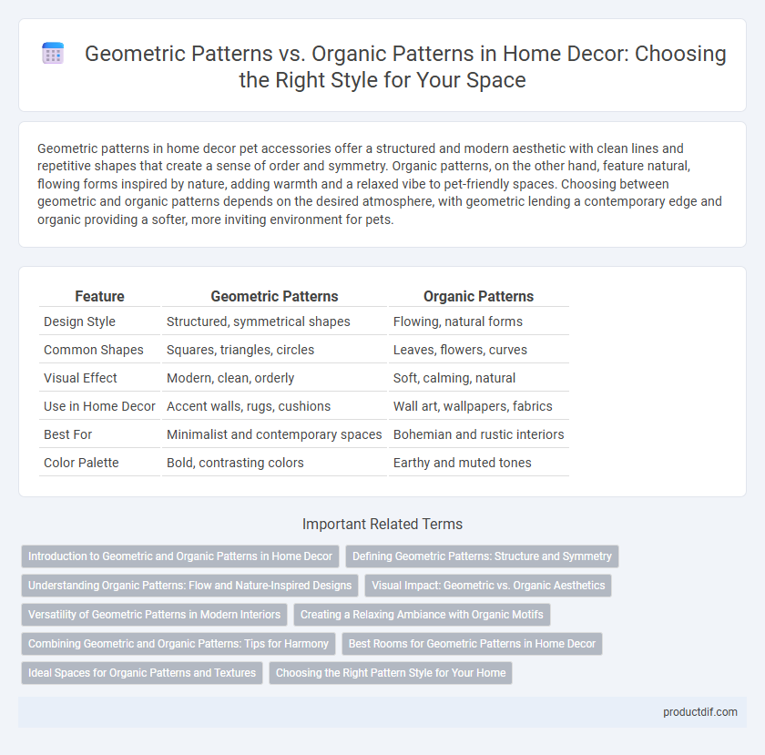Geometric Patterns vs. Organic Patterns in Home Decor: Choosing the Right Style for Your Space