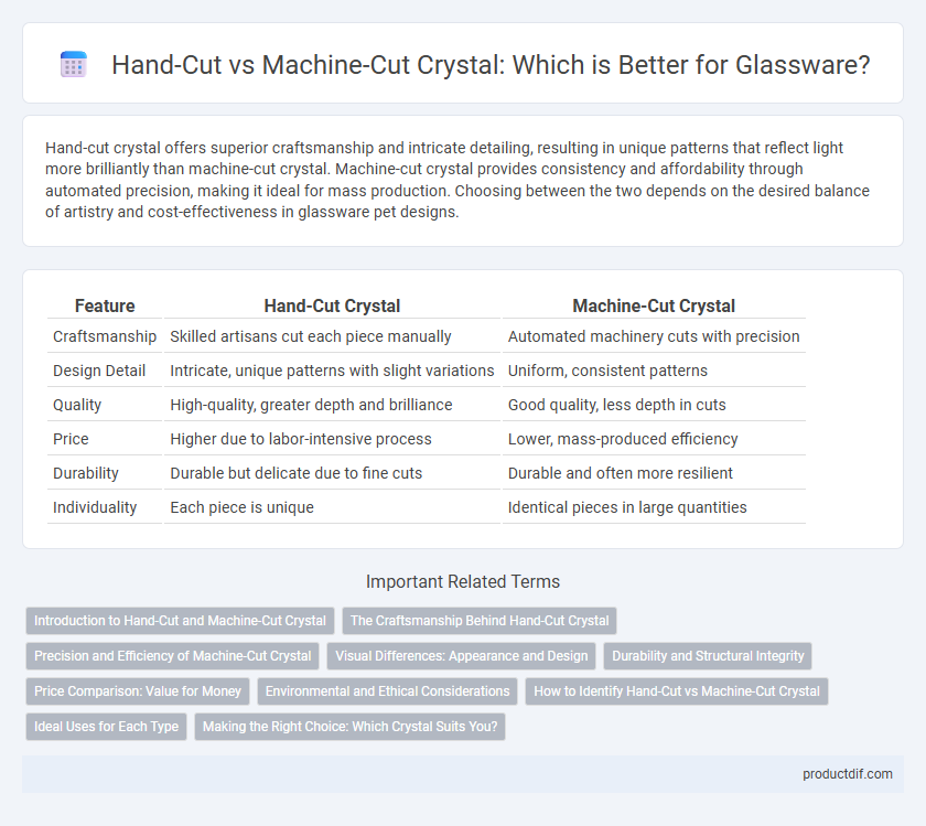 Hand-Cut vs Machine-Cut Crystal: Which is Better for Glassware?