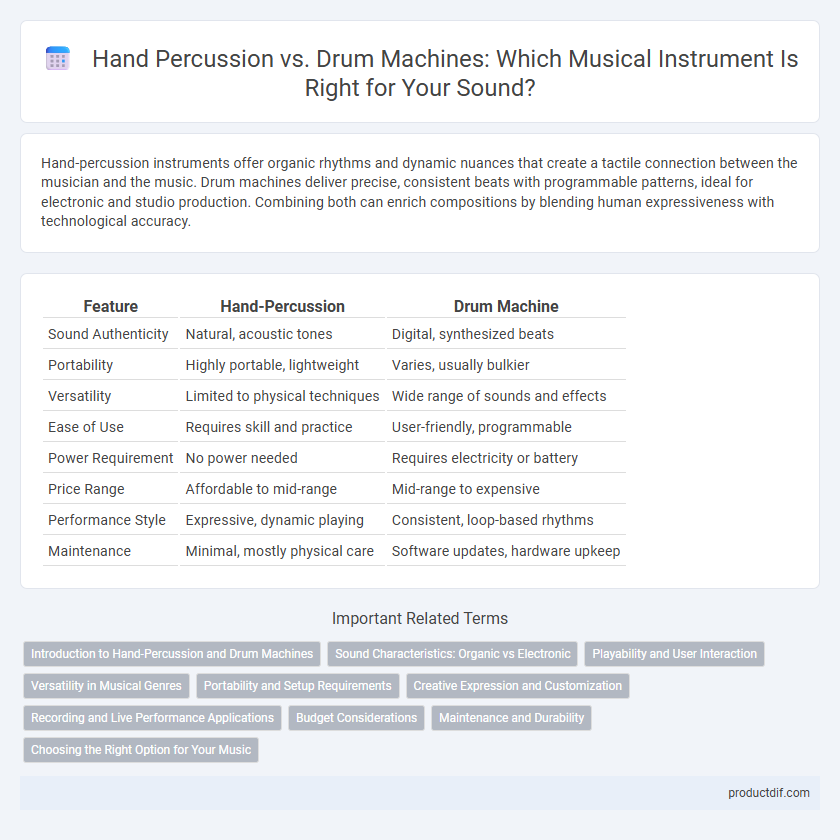 Hand Percussion vs. Drum Machines: Which Musical Instrument Is Right for Your Sound?