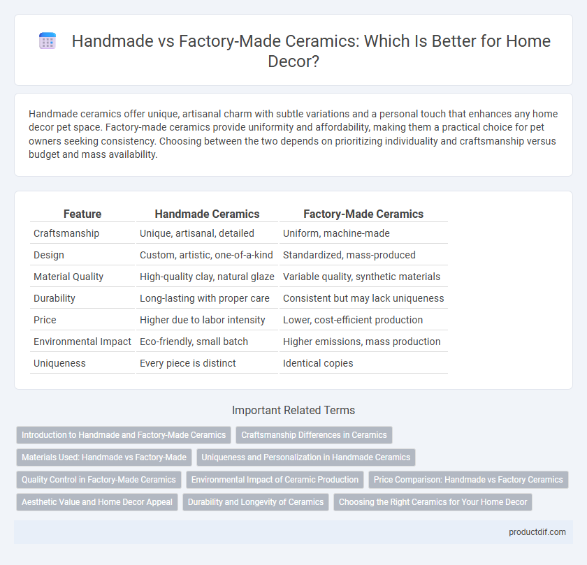 Handmade vs Factory-Made Ceramics: Which Is Better for Home Decor?