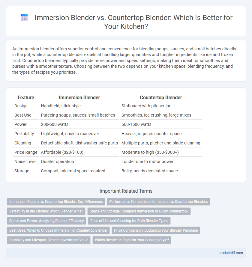 Immersion Blender vs. Countertop Blender: Which Is Better for Your Kitchen?