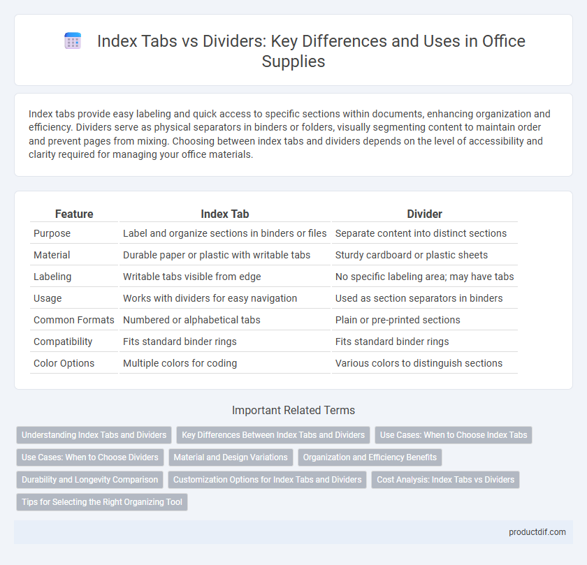 Index Tabs vs Dividers: Key Differences and Uses in Office Supplies