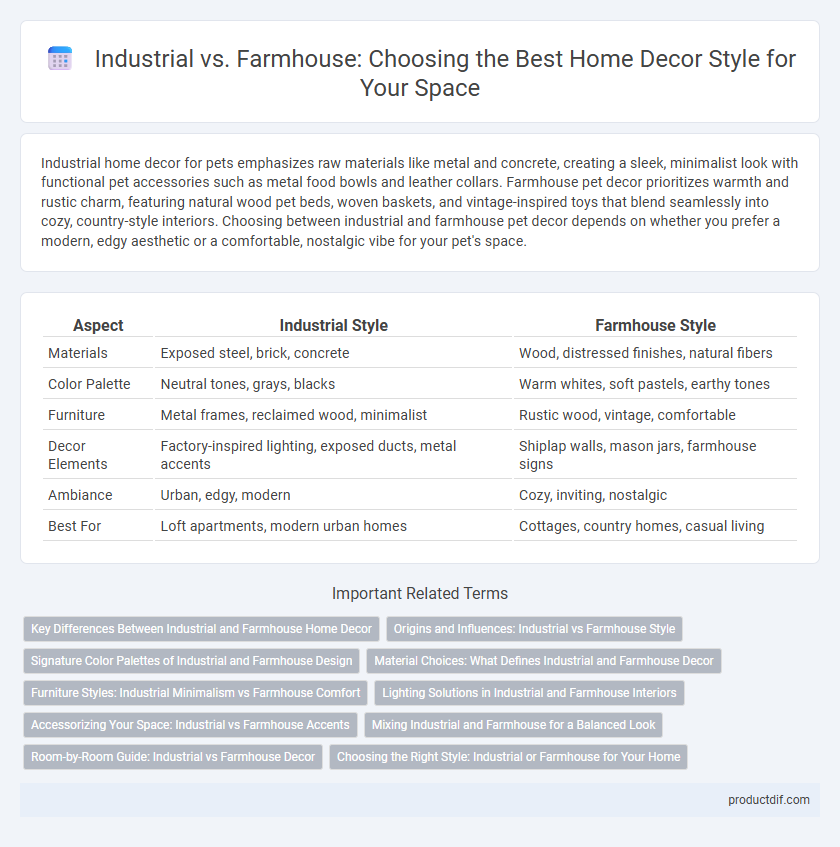 Industrial vs. Farmhouse: Choosing the Best Home Decor Style for Your Space