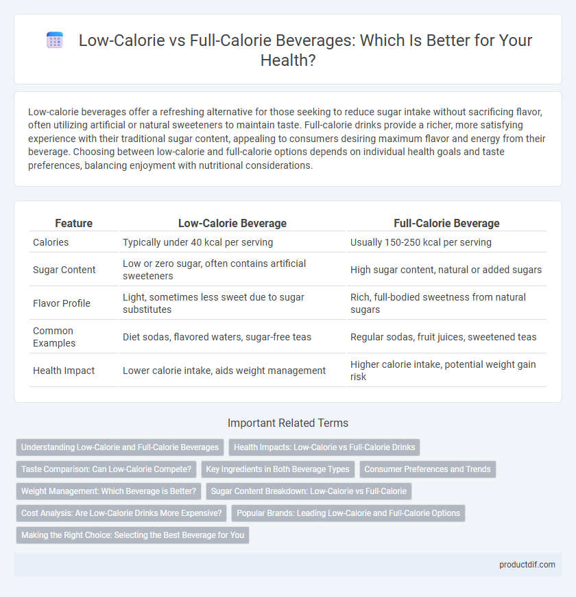 Low-Calorie vs Full-Calorie Beverages: Which Is Better for Your Health?