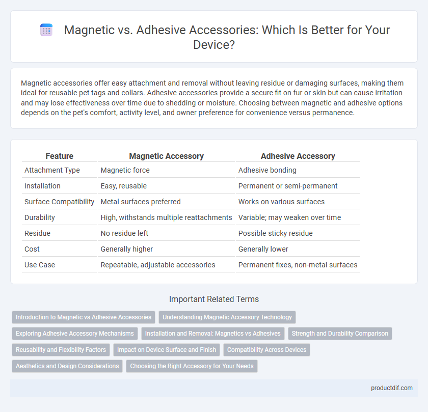 Magnetic vs. Adhesive Accessories: Which Is Better for Your Device?