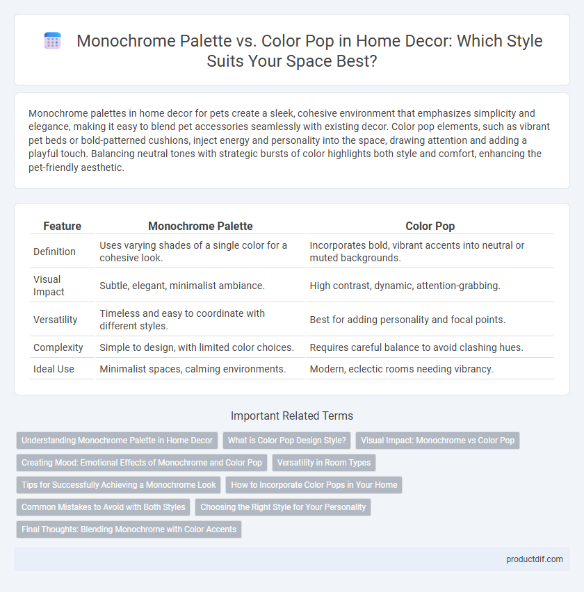 Monochrome Palette vs. Color Pop in Home Decor: Which Style Suits Your Space Best?
