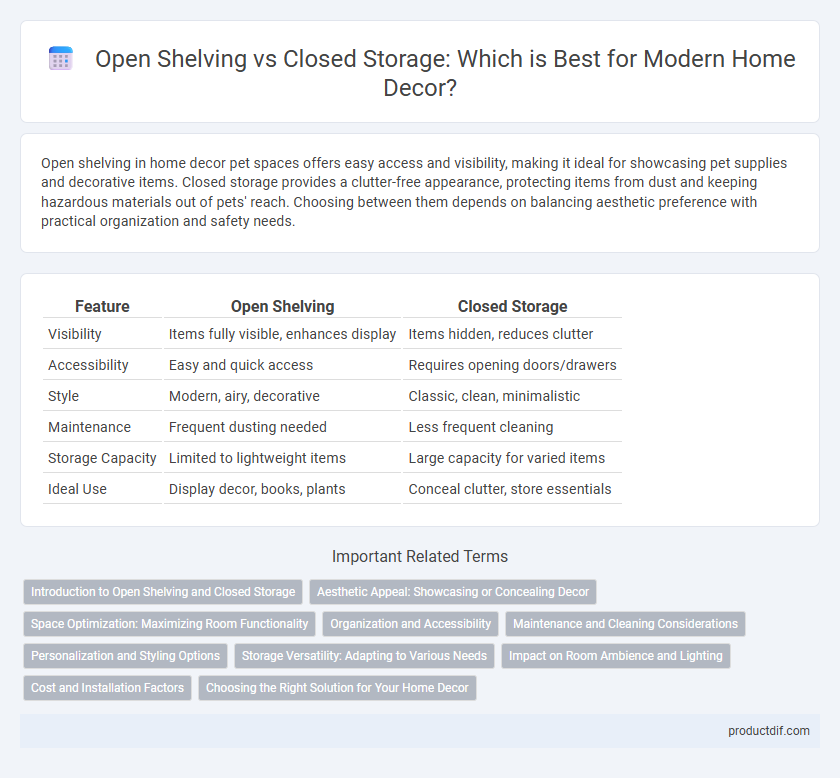 Open Shelving vs Closed Storage: Which is Best for Modern Home Decor?