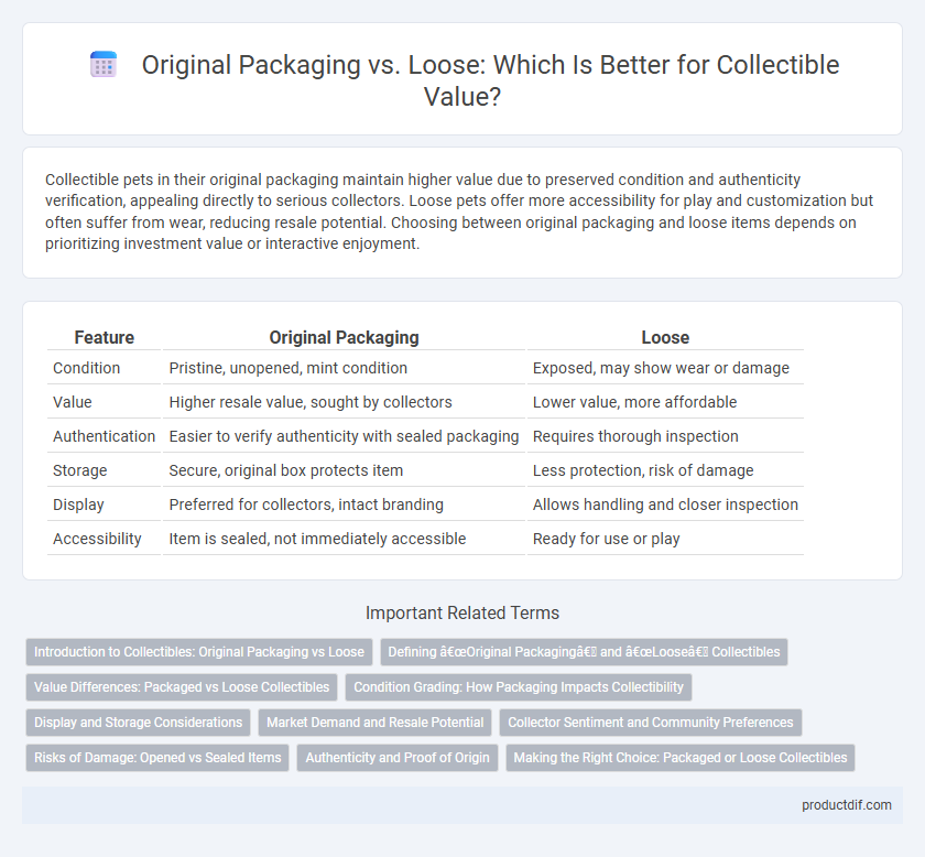 Original Packaging vs. Loose: Which Is Better for Collectible Value?