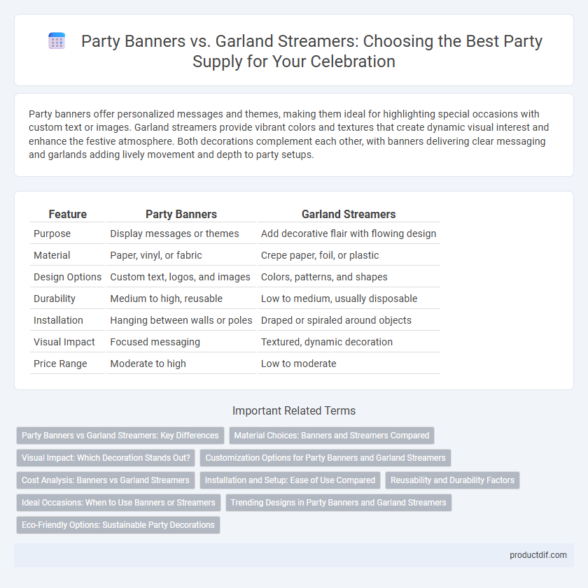 Party Banners vs. Garland Streamers: Choosing the Best Party Supply for Your Celebration