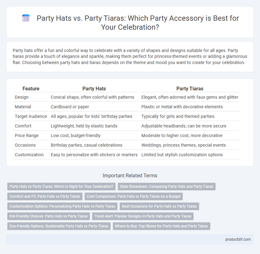 Party Hats vs. Party Tiaras: Which Party Accessory is Best for Your Celebration?