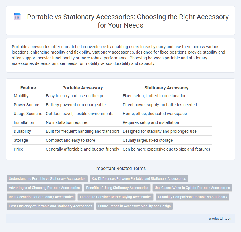 Portable vs Stationary Accessories: Choosing the Right Accessory for Your Needs