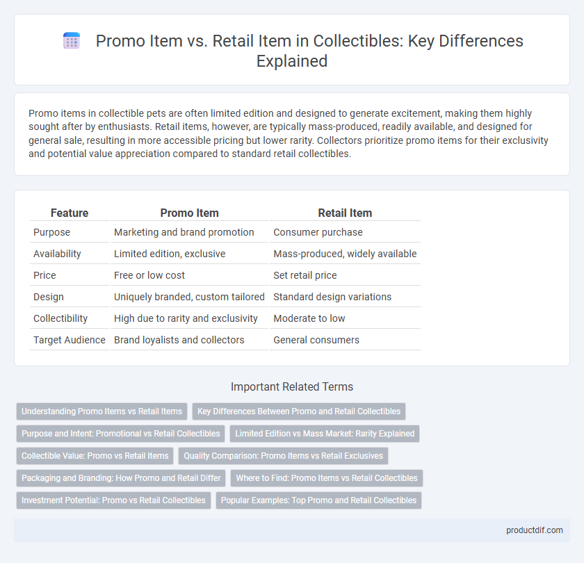 Promo Item vs. Retail Item in Collectibles: Key Differences Explained