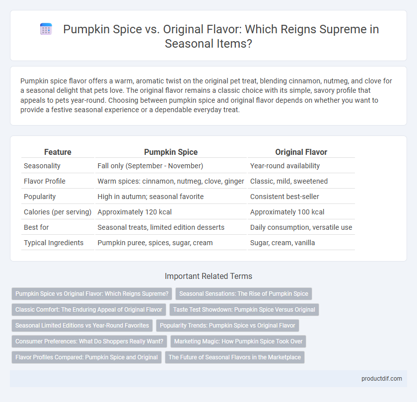 Pumpkin Spice vs. Original Flavor: Which Reigns Supreme in Seasonal Items?