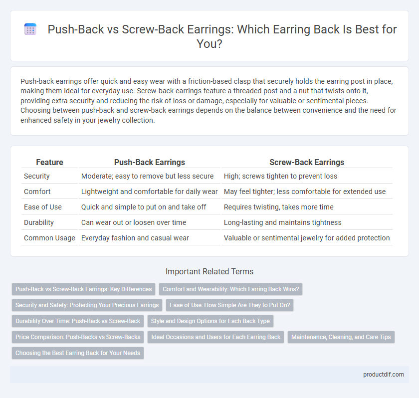 Push-Back vs Screw-Back Earrings: Which Earring Back Is Best for You?