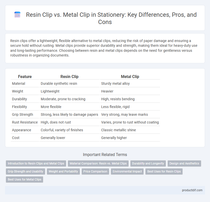 Resin Clip vs. Metal Clip in Stationery: Key Differences, Pros, and Cons