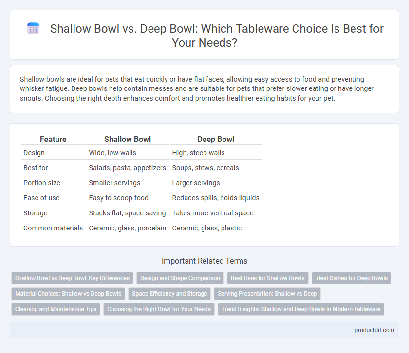 Shallow Bowl vs. Deep Bowl: Which Tableware Choice Is Best for Your Needs?