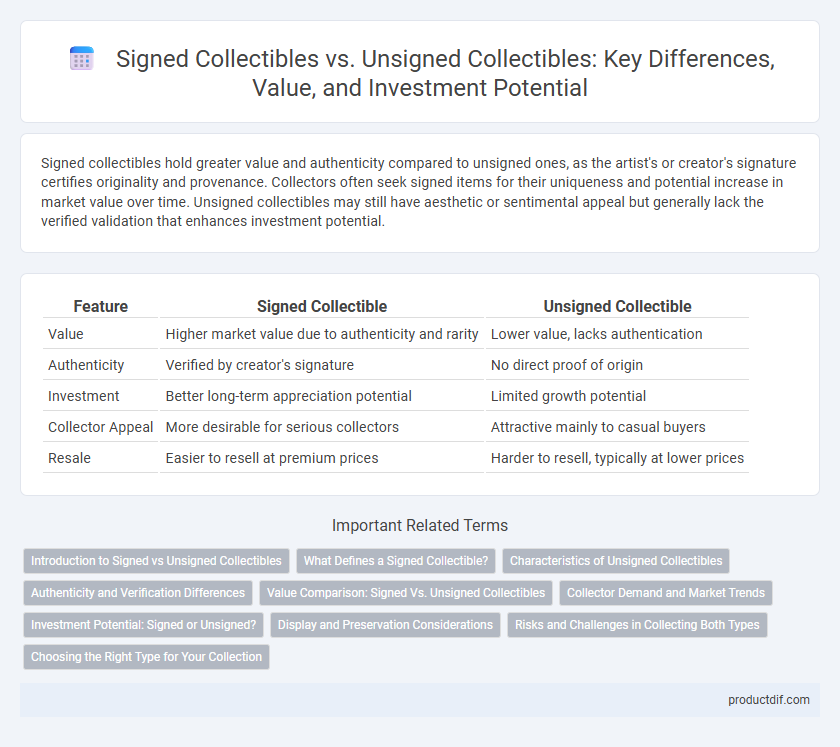 Signed Collectibles vs. Unsigned Collectibles: Key Differences, Value, and Investment Potential