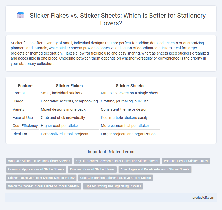 Sticker Flakes vs. Sticker Sheets: Which Is Better for Stationery Lovers?