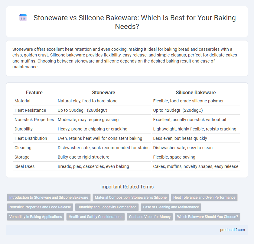 Stoneware vs Silicone Bakeware: Which Is Best for Your Baking Needs?