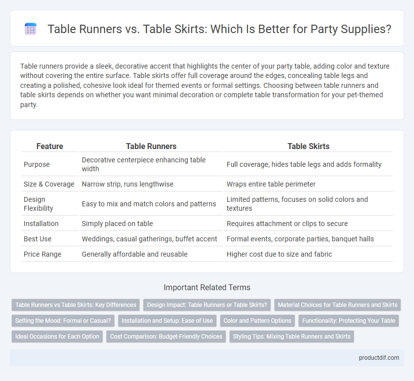 Table Runners vs. Table Skirts: Which Is Better for Party Supplies?