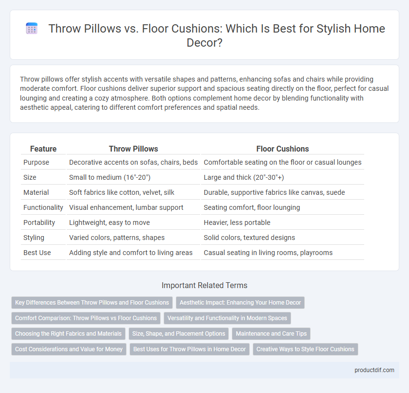 Throw Pillows vs. Floor Cushions: Which Is Best for Stylish Home Decor?