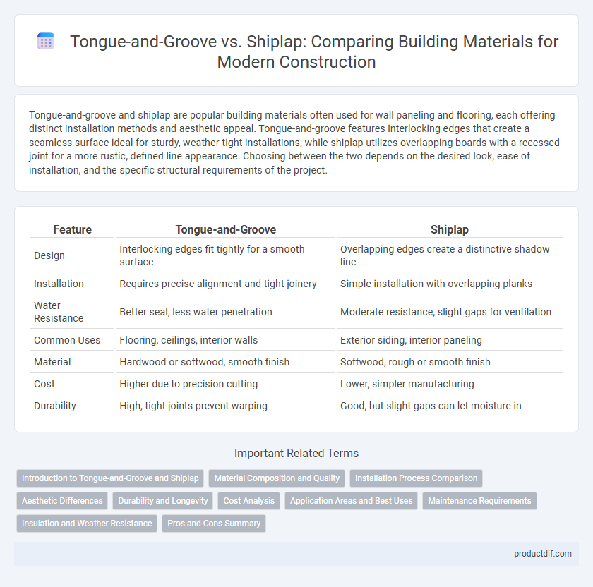 Tongue-and-Groove vs. Shiplap: Comparing Building Materials for Modern Construction