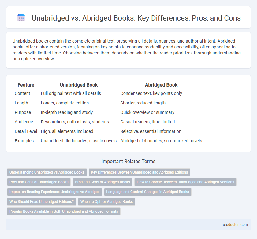 Unabridged vs. Abridged Books: Key Differences, Pros, and Cons