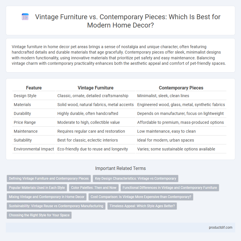 Vintage Furniture vs. Contemporary Pieces: Which Is Best for Modern Home Decor?