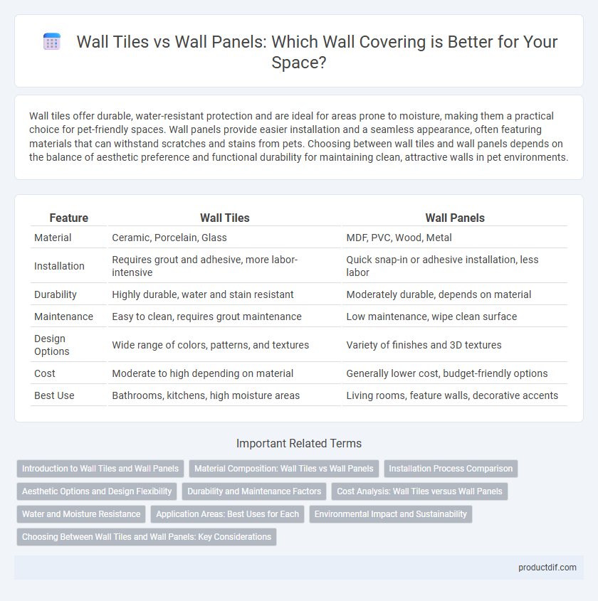 Wall Tiles vs Wall Panels: Which Wall Covering is Better for Your Space?
