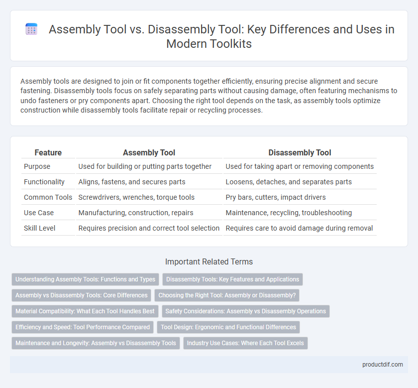 Assembly Tool vs. Disassembly Tool: Key Differences and Uses in Modern Toolkits