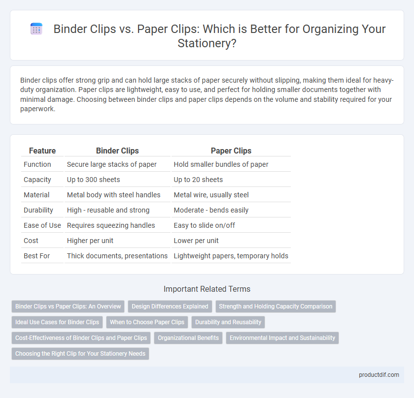 Binder Clips vs. Paper Clips: Which is Better for Organizing Your Stationery?